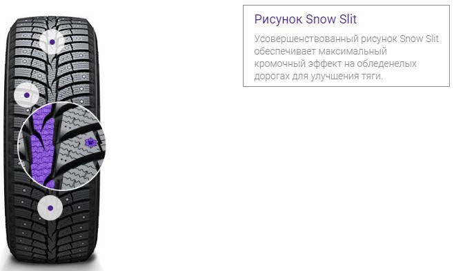 Рисунок Snow Slit